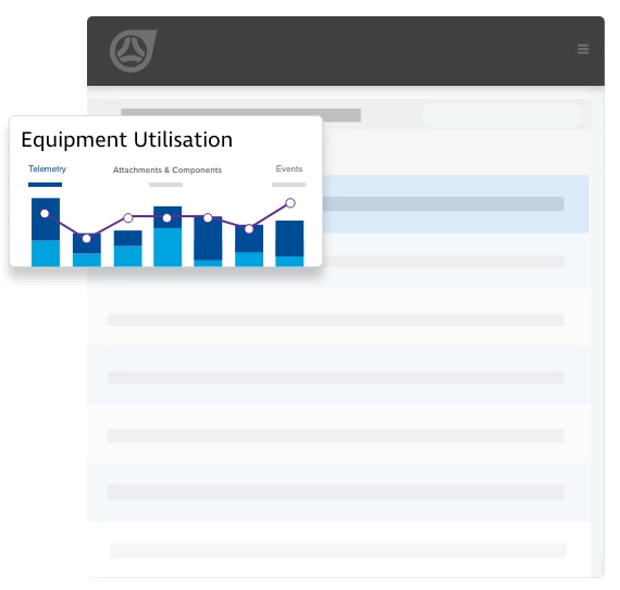 Measure Asset Utilization