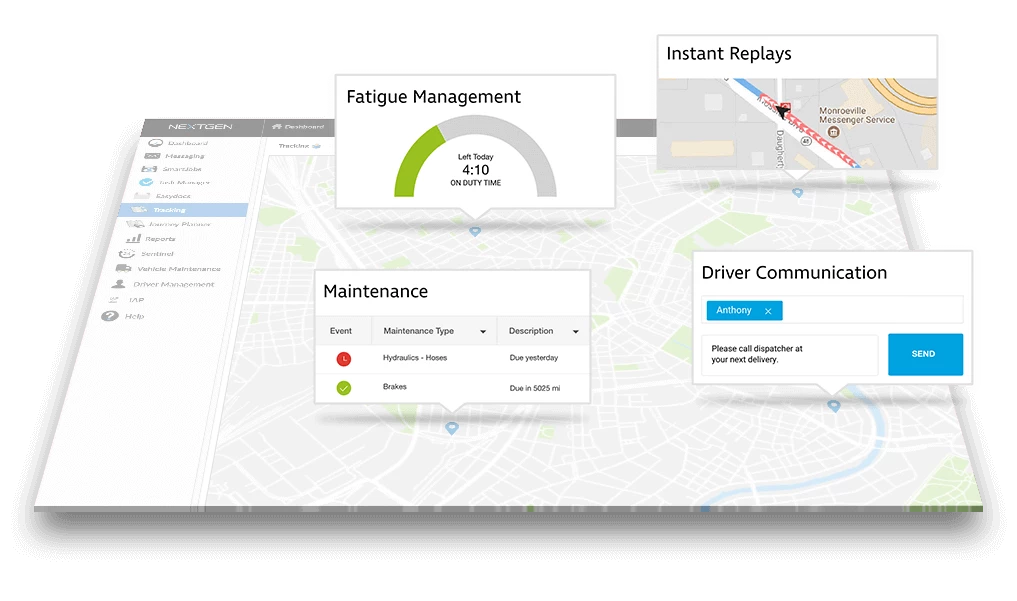 Telematics Software Solutions Transport Management 1017X601