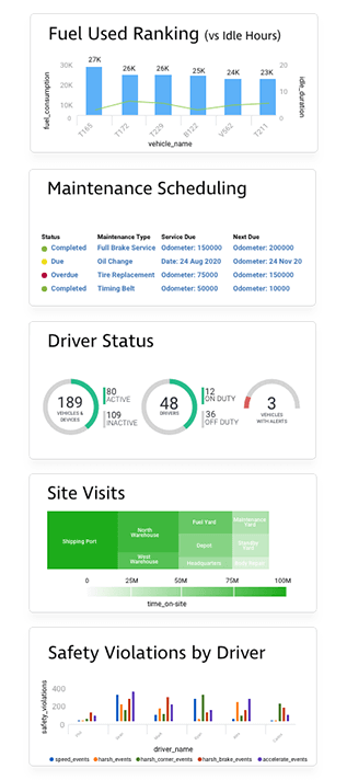 Navman Nz Port Devices Driver
