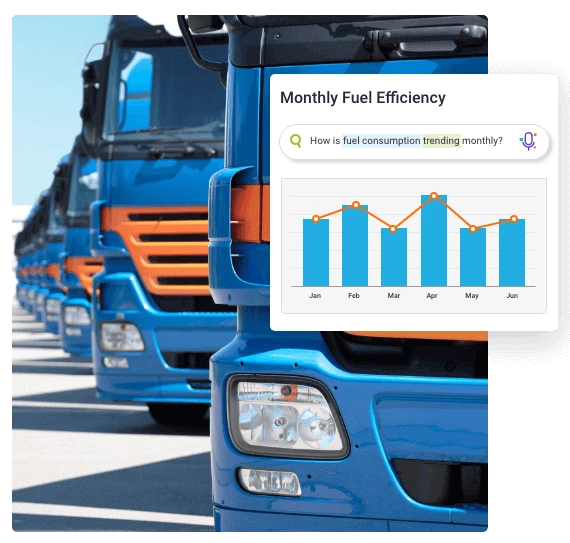 Key Performance Indicators