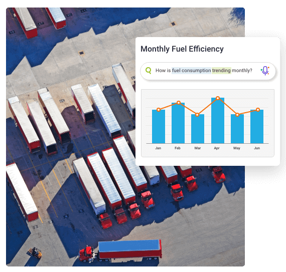 Telematics Fuel Analytics