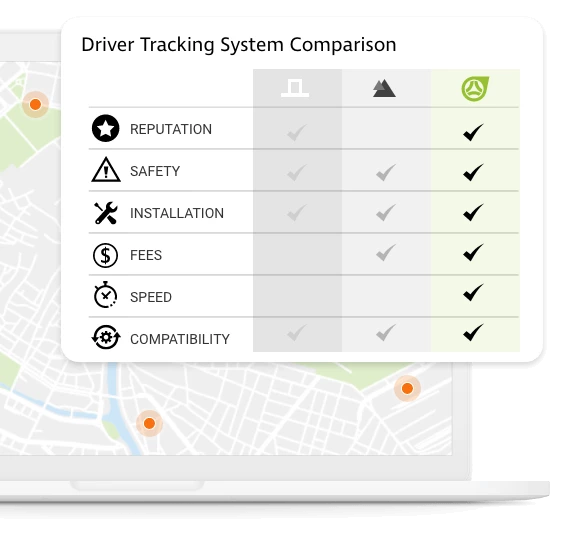 Driver Tracking Comparison