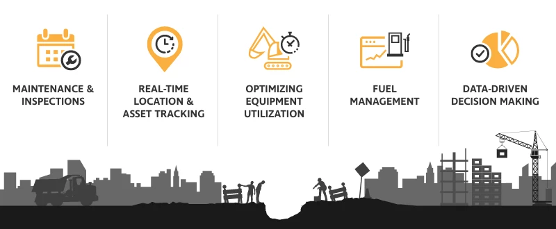 Top 5 reasons telematics