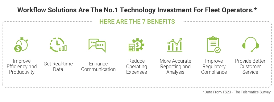 Sustainability Fleet Telematics 1