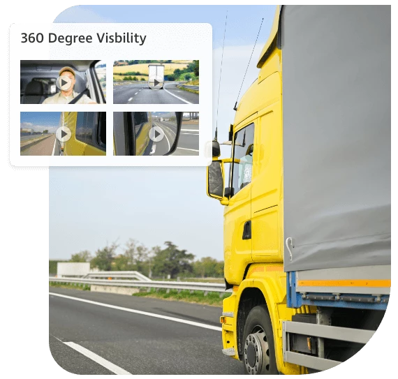 360 Degree Visibility 570X543
